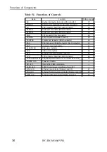 Предварительный просмотр 47 страницы Contec IPC-BX/M560 User Manual