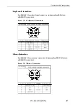 Предварительный просмотр 48 страницы Contec IPC-BX/M560 User Manual