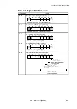 Предварительный просмотр 56 страницы Contec IPC-BX/M560 User Manual