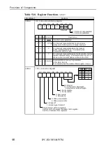 Предварительный просмотр 57 страницы Contec IPC-BX/M560 User Manual