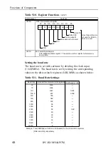 Предварительный просмотр 59 страницы Contec IPC-BX/M560 User Manual