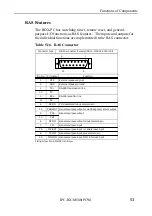 Предварительный просмотр 64 страницы Contec IPC-BX/M560 User Manual