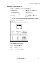 Предварительный просмотр 78 страницы Contec IPC-BX/M560 User Manual