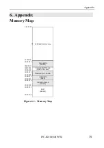 Предварительный просмотр 86 страницы Contec IPC-BX/M560 User Manual