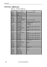 Предварительный просмотр 87 страницы Contec IPC-BX/M560 User Manual