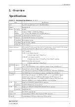 Предварительный просмотр 12 страницы Contec IPC-BX720-AC Series User Manual