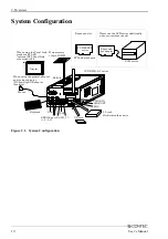 Предварительный просмотр 15 страницы Contec IPC-BX720-AC Series User Manual