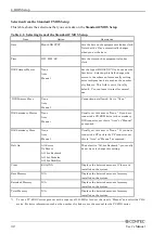 Предварительный просмотр 37 страницы Contec IPC-BX720-AC Series User Manual