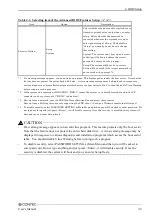 Предварительный просмотр 40 страницы Contec IPC-BX720-AC Series User Manual