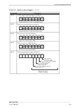 Предварительный просмотр 70 страницы Contec IPC-BX720-AC Series User Manual