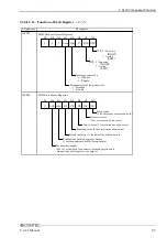 Предварительный просмотр 72 страницы Contec IPC-BX720-AC Series User Manual