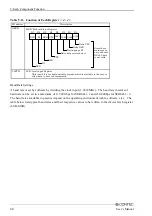 Предварительный просмотр 73 страницы Contec IPC-BX720-AC Series User Manual