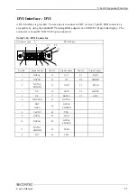 Предварительный просмотр 76 страницы Contec IPC-BX720-AC Series User Manual