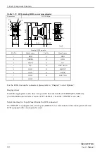 Предварительный просмотр 77 страницы Contec IPC-BX720-AC Series User Manual