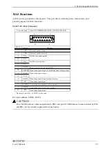 Предварительный просмотр 78 страницы Contec IPC-BX720-AC Series User Manual