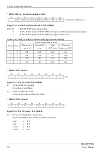 Предварительный просмотр 81 страницы Contec IPC-BX720-AC Series User Manual