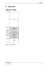 Предварительный просмотр 88 страницы Contec IPC-BX720-AC Series User Manual