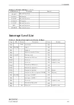 Предварительный просмотр 90 страницы Contec IPC-BX720-AC Series User Manual