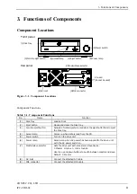 Preview for 14 page of Contec IPC-CDD-02 User Manual