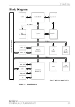 Предварительный просмотр 18 страницы Contec PC-686BX(NLX)-LV User Manual