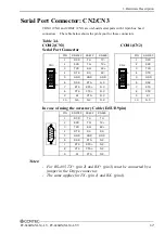 Предварительный просмотр 24 страницы Contec PC-686BX(NLX)-LV User Manual