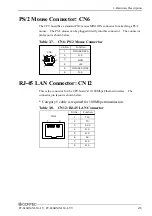 Предварительный просмотр 28 страницы Contec PC-686BX(NLX)-LV User Manual