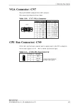 Предварительный просмотр 30 страницы Contec PC-686BX(NLX)-LV User Manual