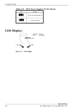 Предварительный просмотр 39 страницы Contec PC-686BX(NLX)-LV User Manual