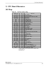 Предварительный просмотр 40 страницы Contec PC-686BX(NLX)-LV User Manual