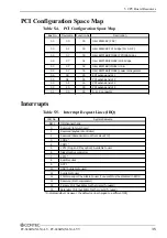 Предварительный просмотр 42 страницы Contec PC-686BX(NLX)-LV User Manual