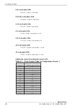 Предварительный просмотр 55 страницы Contec PC-686BX(NLX)-LV User Manual