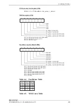 Предварительный просмотр 56 страницы Contec PC-686BX(NLX)-LV User Manual