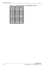 Предварительный просмотр 59 страницы Contec PC-686BX(NLX)-LV User Manual