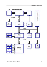 Preview for 19 page of Contec PC-686CPCI-LV User Manual