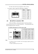 Preview for 29 page of Contec PC-686CPCI-LV User Manual