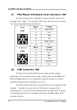 Preview for 32 page of Contec PC-686CPCI-LV User Manual