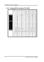 Preview for 40 page of Contec PC-686CPCI-LV User Manual