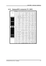 Preview for 41 page of Contec PC-686CPCI-LV User Manual