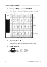 Preview for 42 page of Contec PC-686CPCI-LV User Manual