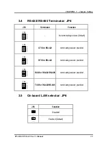 Preview for 47 page of Contec PC-686CPCI-LV User Manual