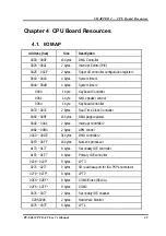 Preview for 51 page of Contec PC-686CPCI-LV User Manual