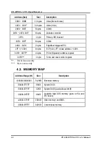 Preview for 52 page of Contec PC-686CPCI-LV User Manual