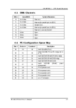 Preview for 53 page of Contec PC-686CPCI-LV User Manual