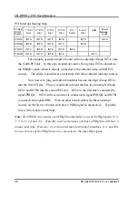 Preview for 56 page of Contec PC-686CPCI-LV User Manual