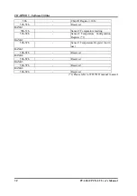 Preview for 66 page of Contec PC-686CPCI-LV User Manual