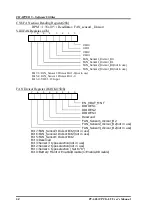 Preview for 68 page of Contec PC-686CPCI-LV User Manual