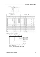 Preview for 69 page of Contec PC-686CPCI-LV User Manual