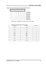 Preview for 71 page of Contec PC-686CPCI-LV User Manual