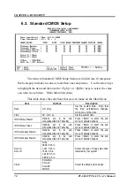 Preview for 78 page of Contec PC-686CPCI-LV User Manual