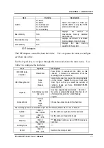 Preview for 79 page of Contec PC-686CPCI-LV User Manual